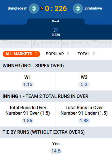 Cricket and Football Betting